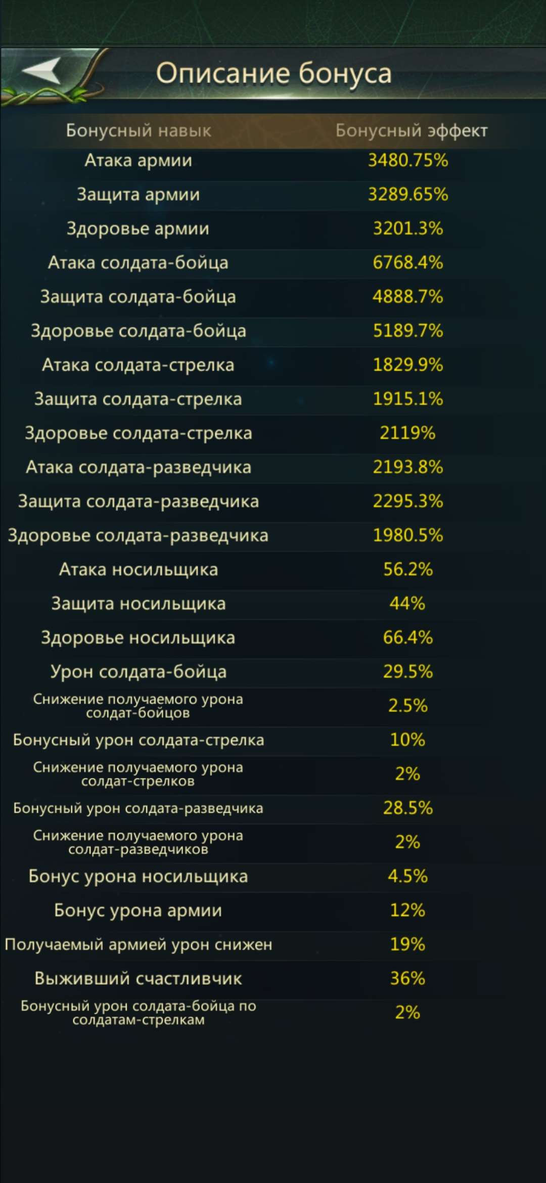 продажа аккаунта к игре Ant Legion